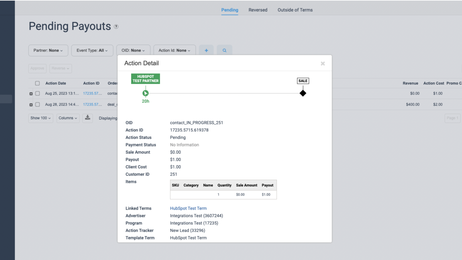 Capture essential data points with Line Items